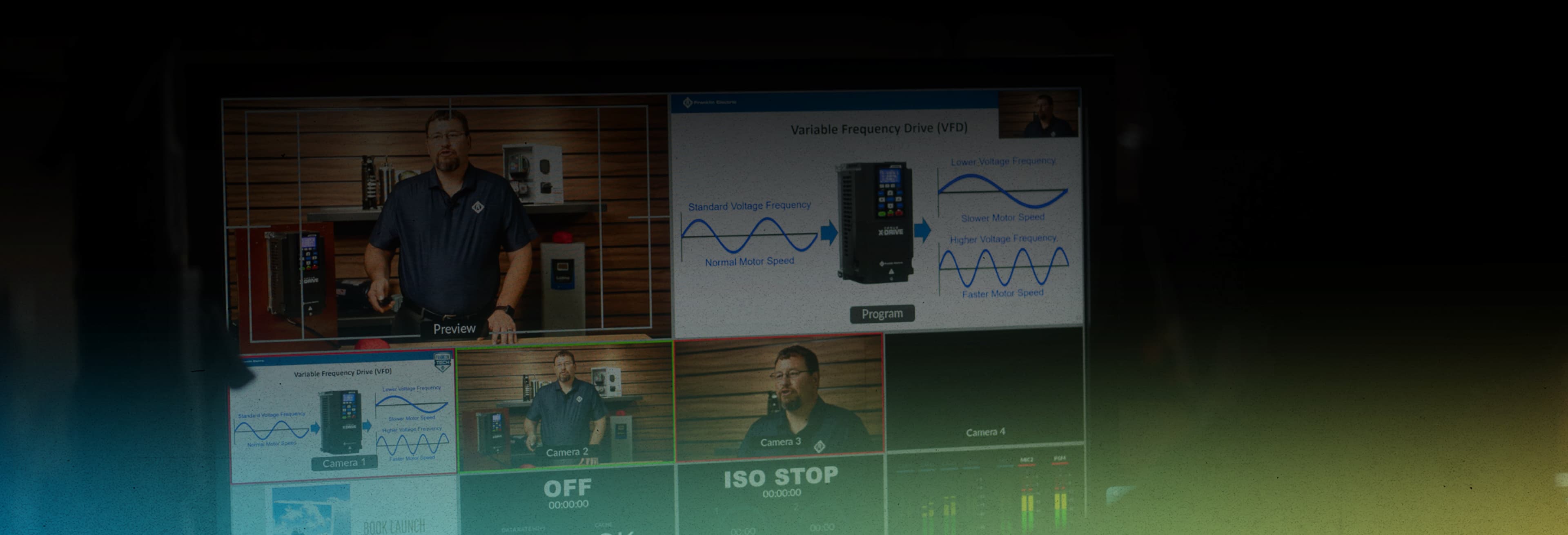 Contact Professional video equipment through camera at EvMo Productions videoshoot for campaign.